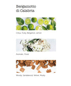 Premium Body & Hand Lotion - Bergamotto di Calabria - House of Roya