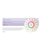 English Garden Party Candle 220g - House of Roya